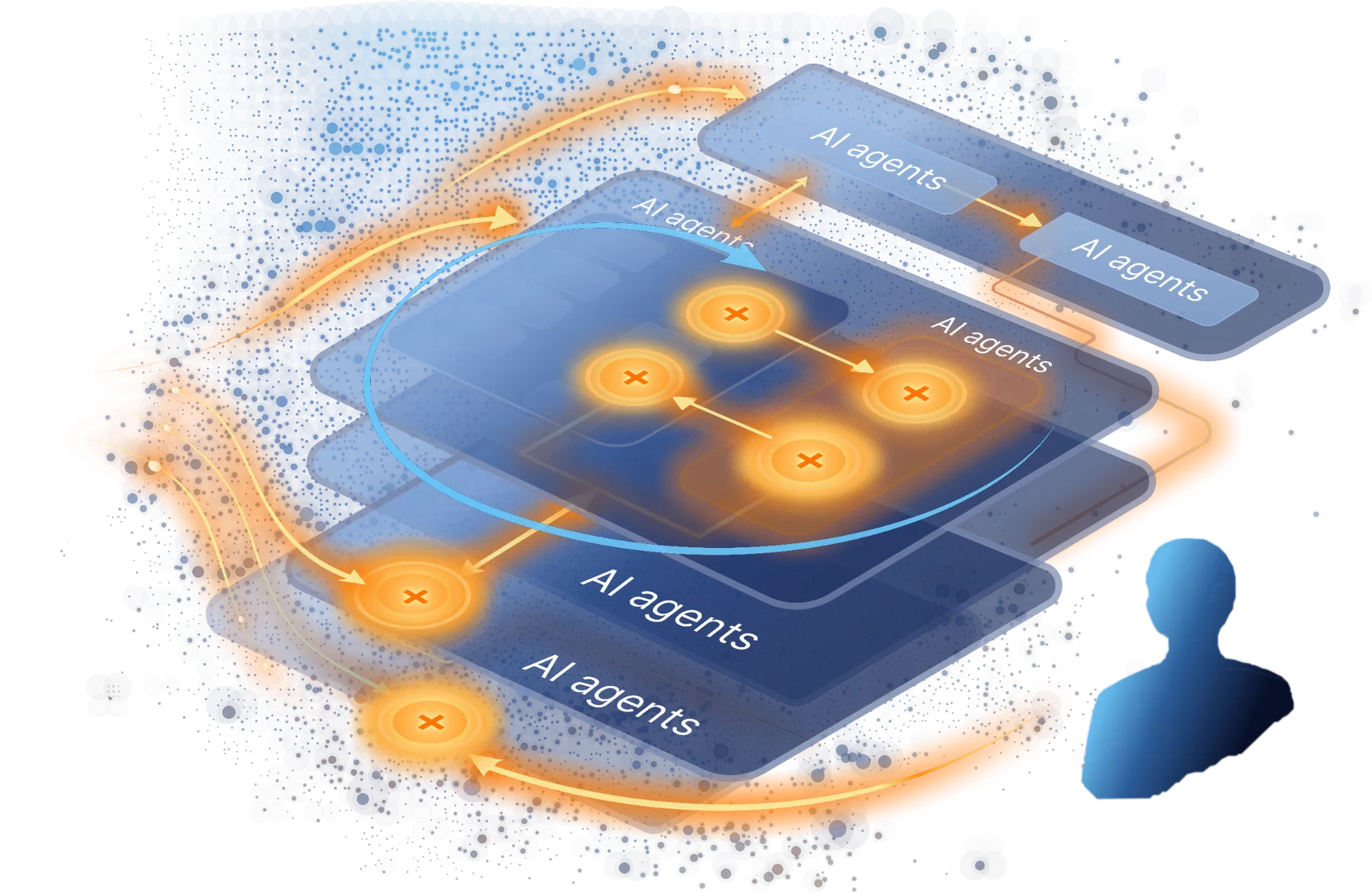 AI agents architecture diagram